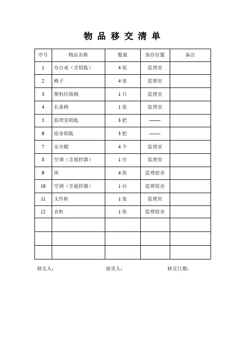 物 品 移 交 清 单