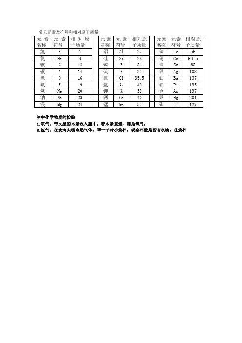 一些常见元素的名称、符号和相对原子质量