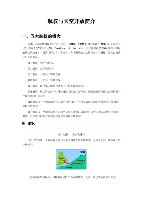 航权与天空开放简介