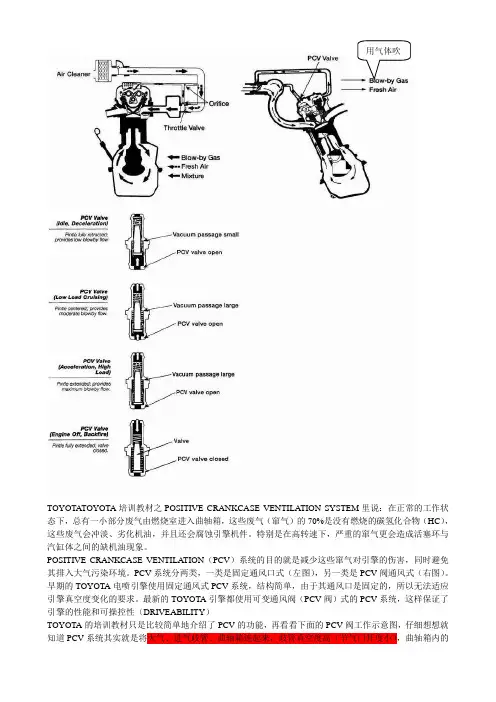 pcv系统原理图