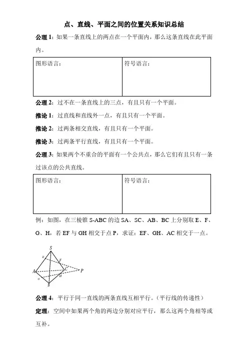 点线面位置关系知识总结,小练习