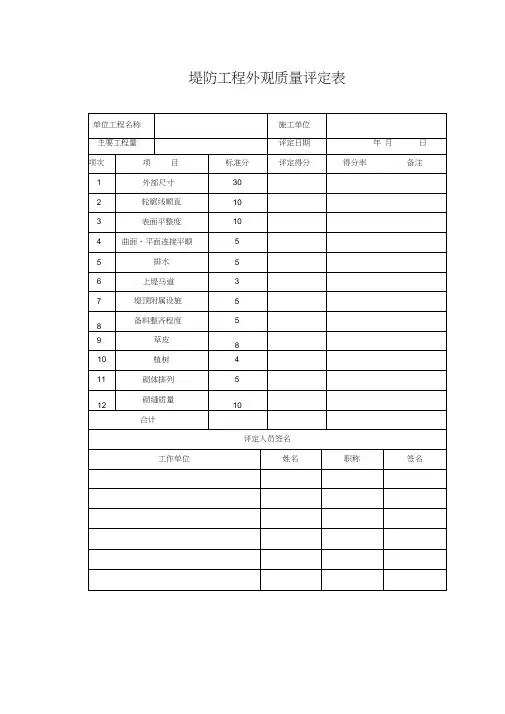 堤防工程外观质量评定表