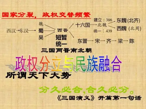 政权分立与民族融合课件