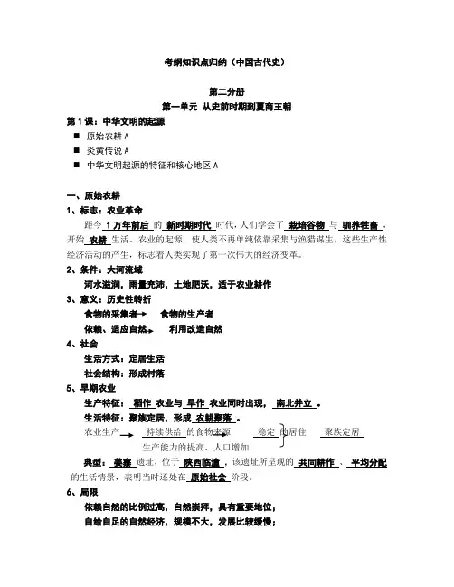 考纲知识点归纳中国古代史