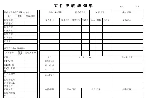文件更改通知单模板
