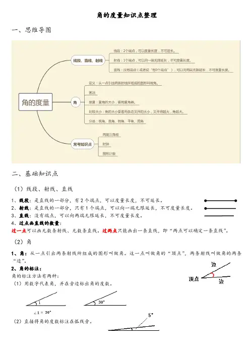 四年级数学上册角的度量知识点