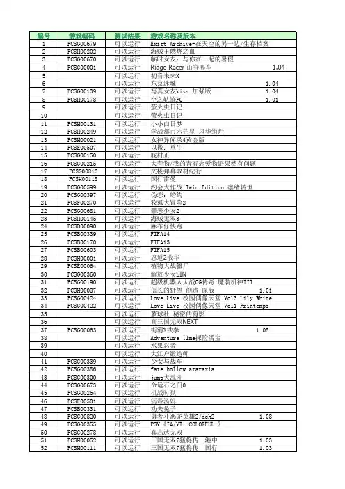 PSV游戏列表4.3教学内容