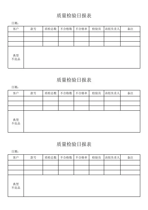 质量日报表