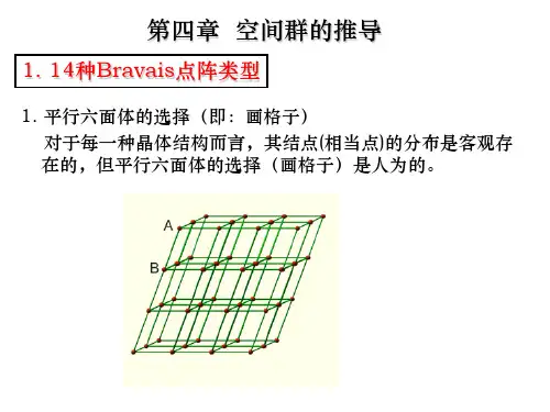 2.4 空间群的推导