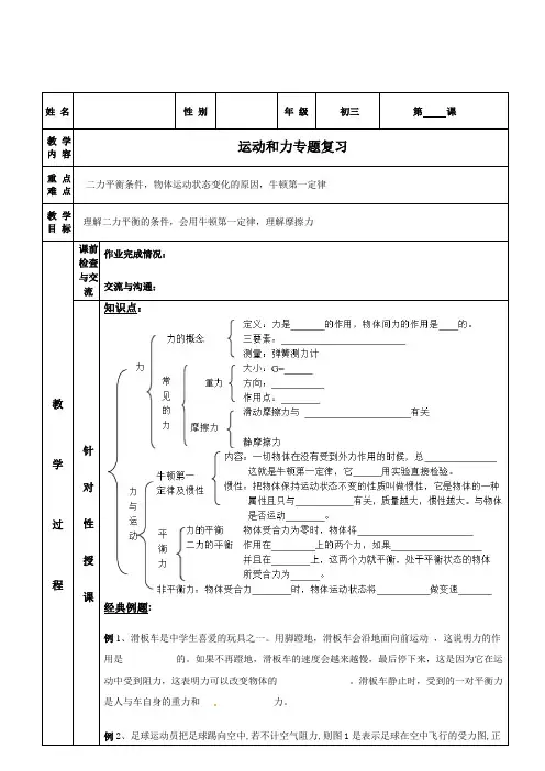 初中物理专题---运动和力