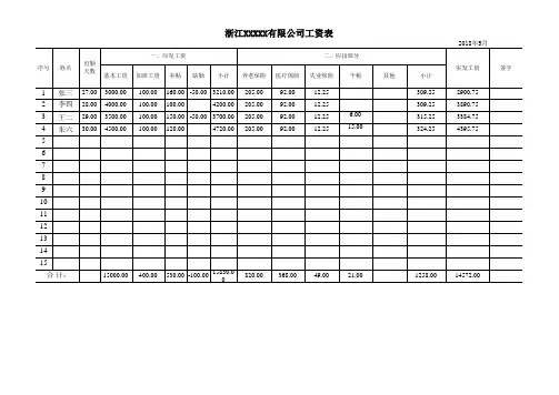 工资表模板(自动生成工资条)