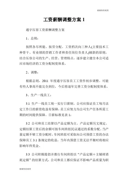 工资薪酬调整方案.doc