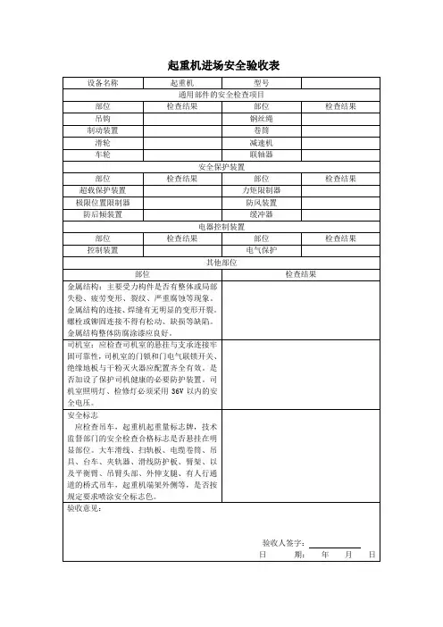 起重机进场安全验收表