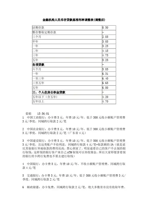 2011.4.6调整存贷利率表