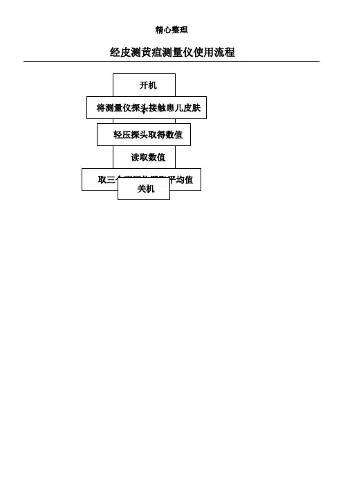 经皮测胆红素操作规范