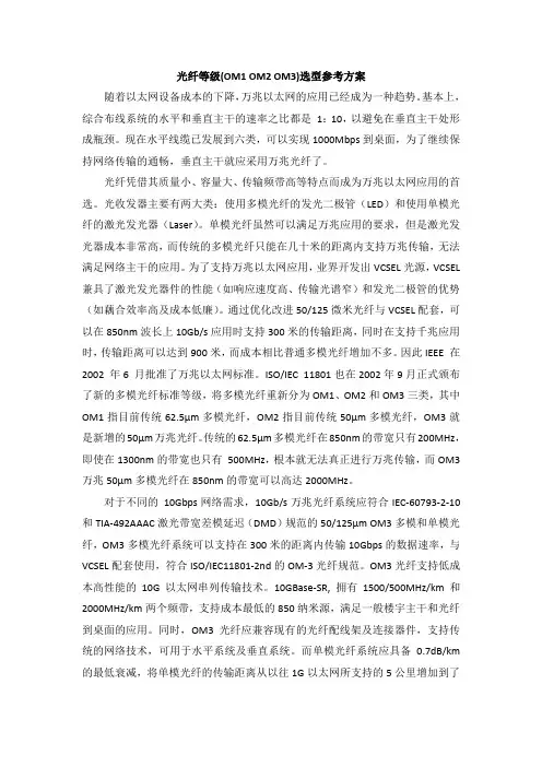 光纤等级(OM1 OM2 OM3)选型参考方案
