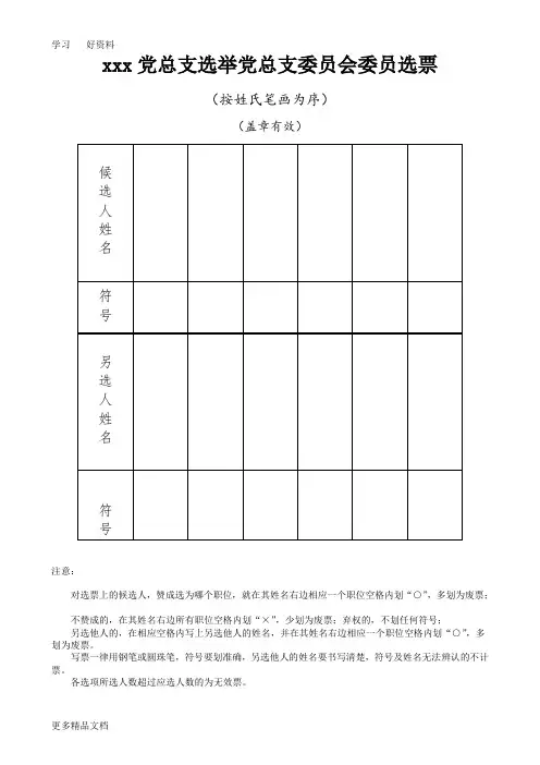 最新xxx党总支选举党支部委员会委员选票