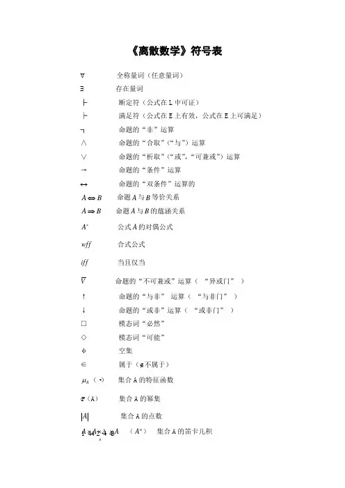 《离散数学》符号表