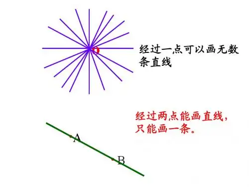 第四章复习