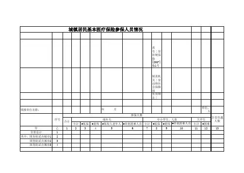 城镇居民基本医疗保险参保表模板