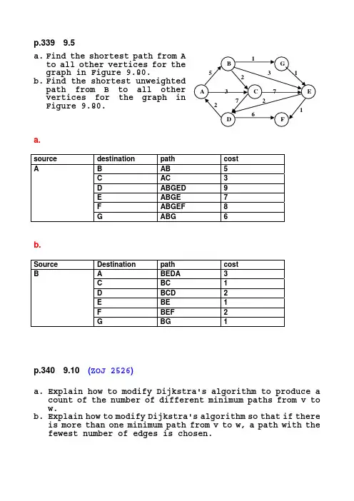 HW7A