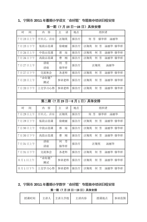 1、宁国市2011年暑期小学语文“命好题”专题集中培训日程