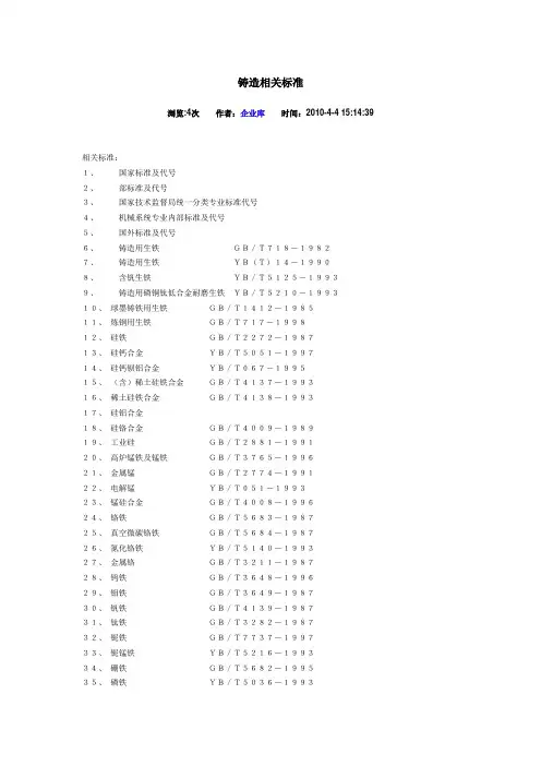 铸造相关标准