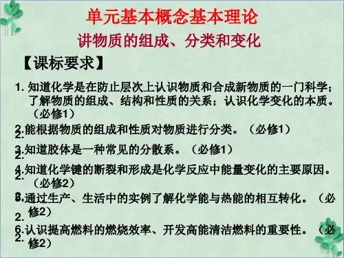 高中化学学业水平测试复习(必修部分)1(课件PPT)
