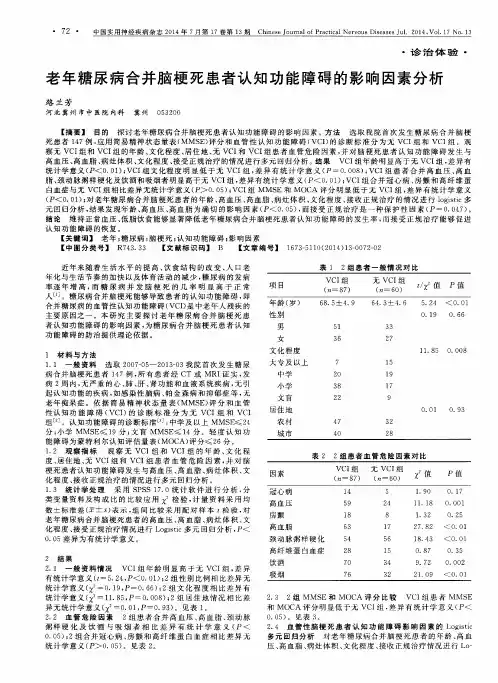 老年糖尿病合并脑梗死患者认知功能障碍的影响因素分析