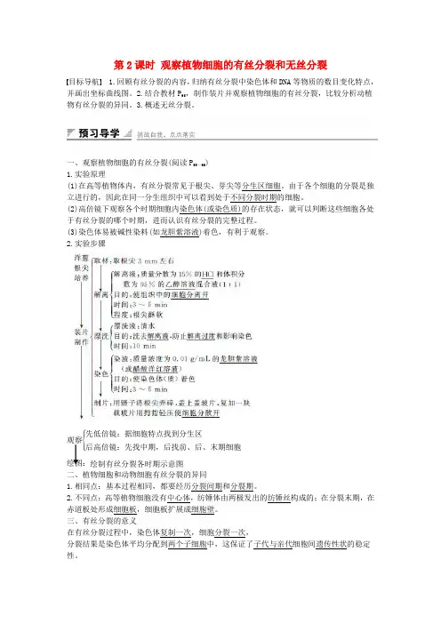 2016-2017学年高中生物5.1.2观察植物细胞的有丝分裂和无丝分裂课时作业苏教版必修1