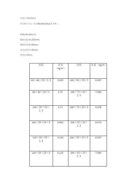 C型钢规格表