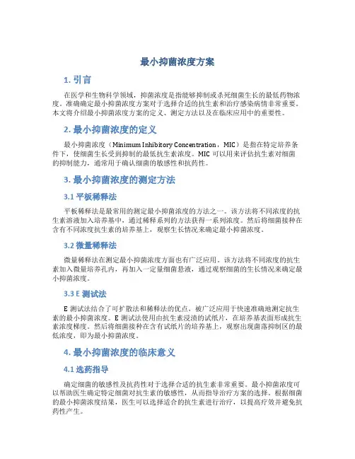 最小抑菌浓度方案
