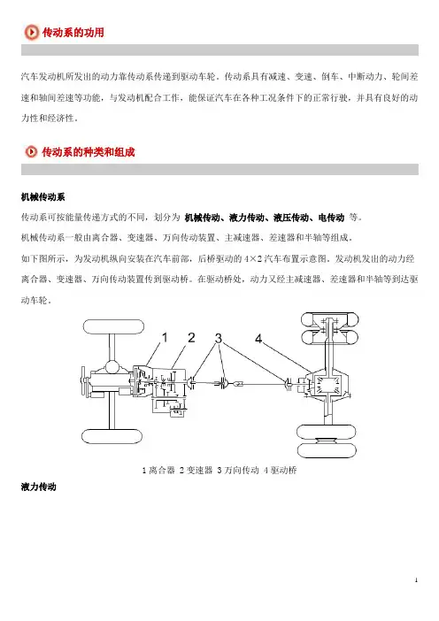 汽车设计-传动系