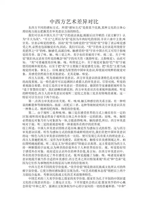 中西方艺术差异对比