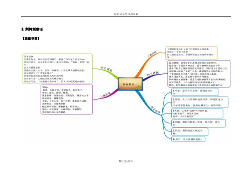 人教新课标版-语文-高一-图解教材人教版语文必修1思维导图+微试题5.荆轲刺秦王