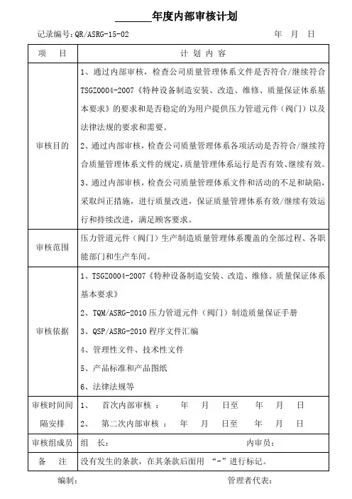 年度内部审核计划