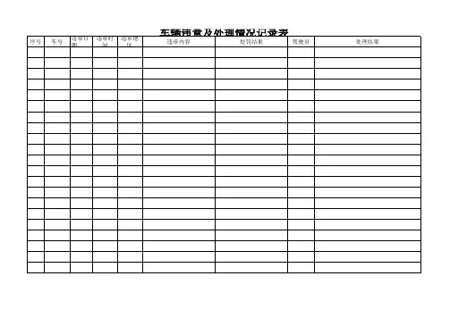 车辆违章及处理情况记录表