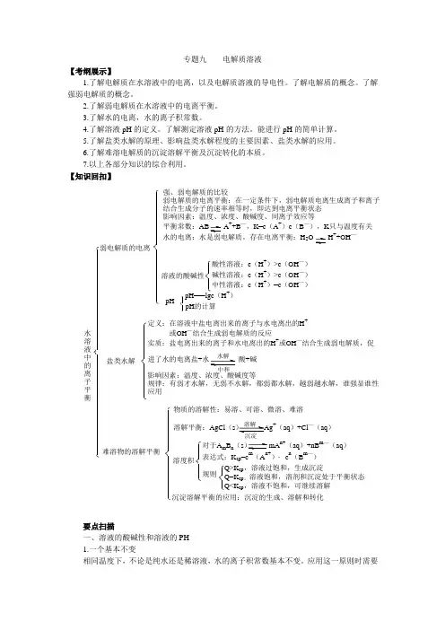 2013年高三化学二轮专题复习学案 专题九 电解质溶液(例题有解析,习题有答案