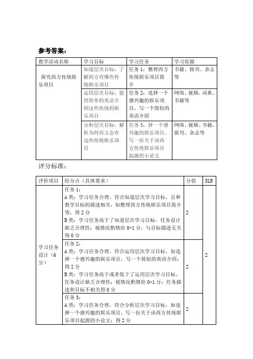 教学活动设计