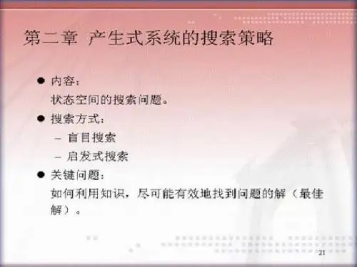 第三章 产生式系统的搜索策略