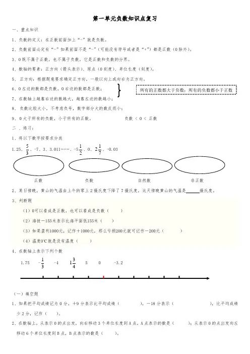 小学六年级负数知识点复习