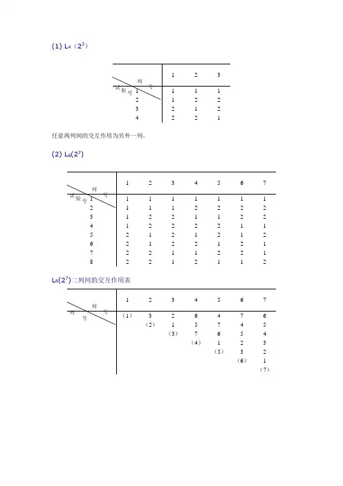 正交试验设计常用正交表 2