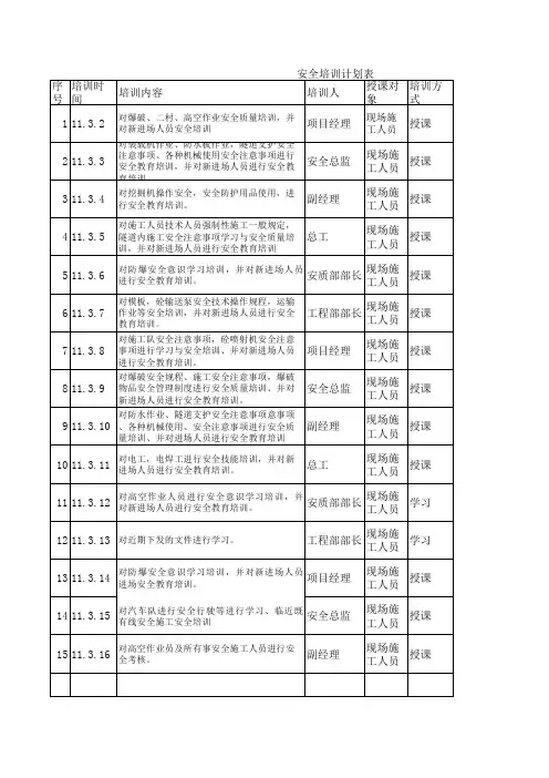 安全培训计划表