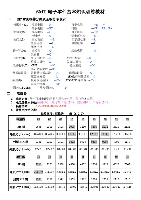 SMT电子零件基本知识训练教材 2