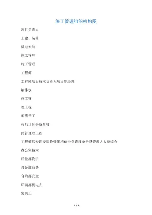 施工组织架构图