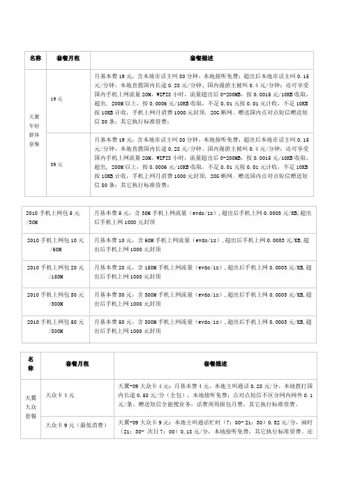 电信现有资费