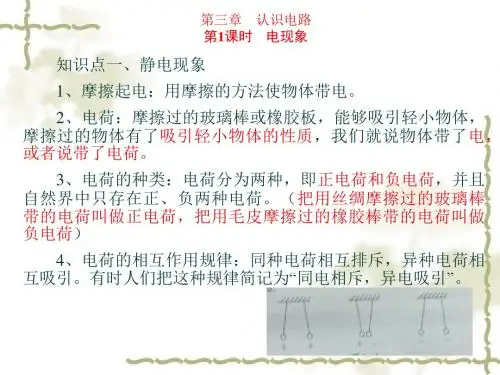 认识电路00