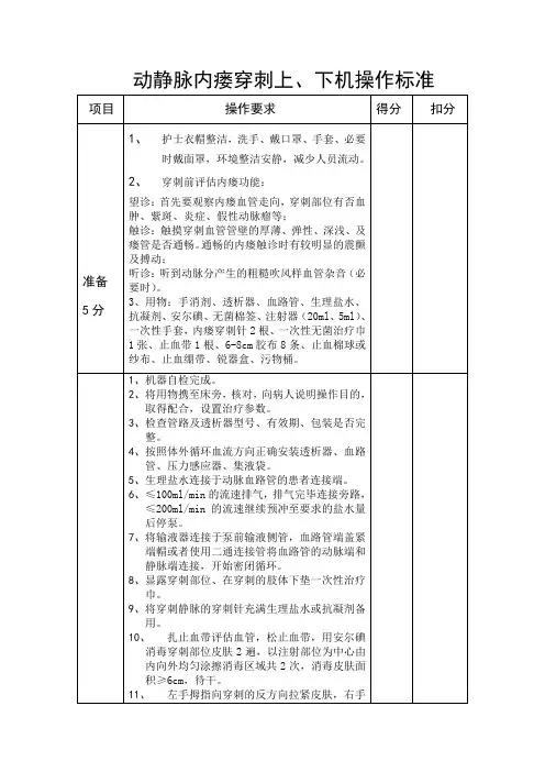血液透析技术操作标准