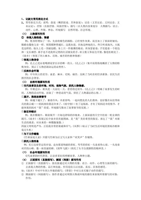 分析常用表达方式