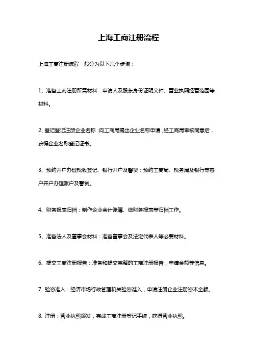 上海工商注册流程